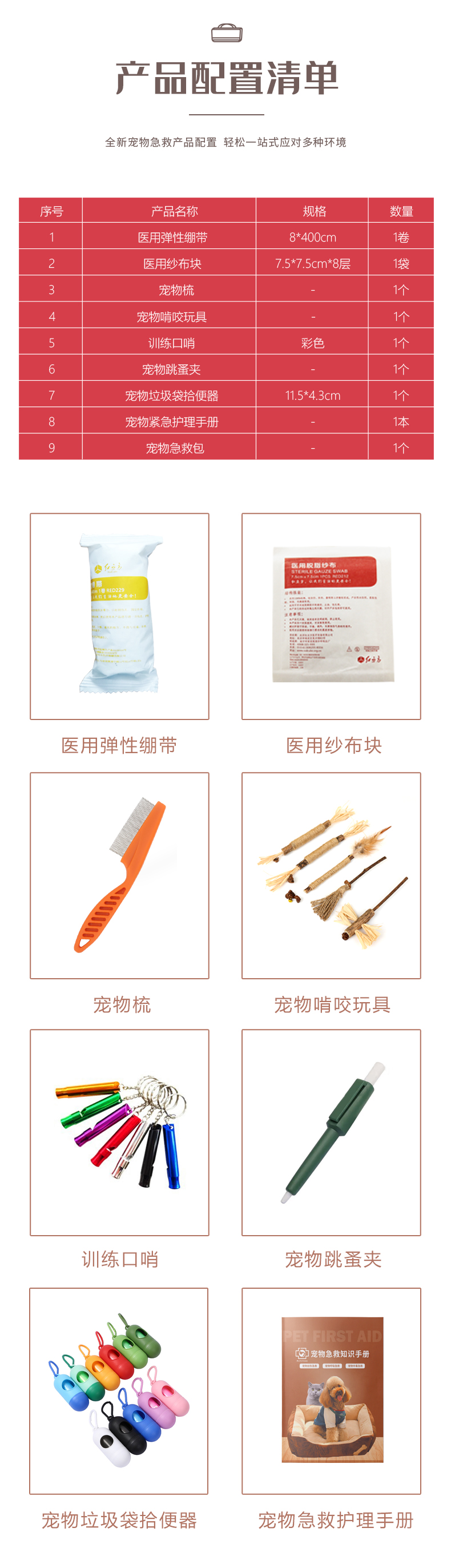 寵物急救包-詳情頁(?。10.jpg 寵物急救包-詳情頁(小)_10.jpg